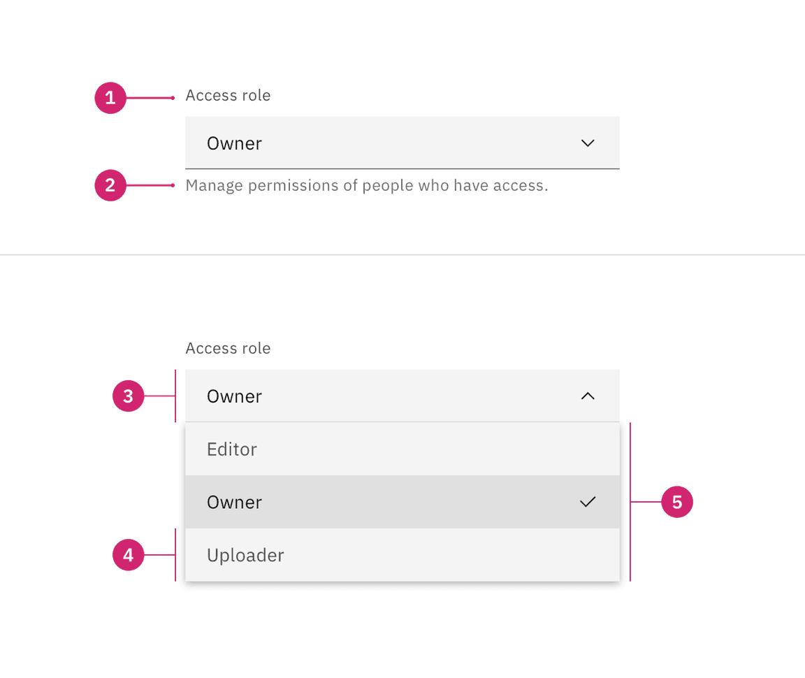 Default style dropdown anatomy